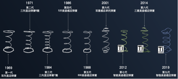 最準(zhǔn)一碼一肖100開封,探索最準(zhǔn)一碼一肖，揭秘開封的神秘面紗