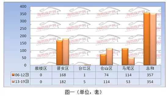 澳門一碼一肖一恃一中354期,澳門一碼一肖一恃一中354期，探索與解讀