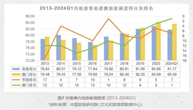 2024新澳門今晚開獎號碼和香港,新澳門與香港的未來，探索與期待