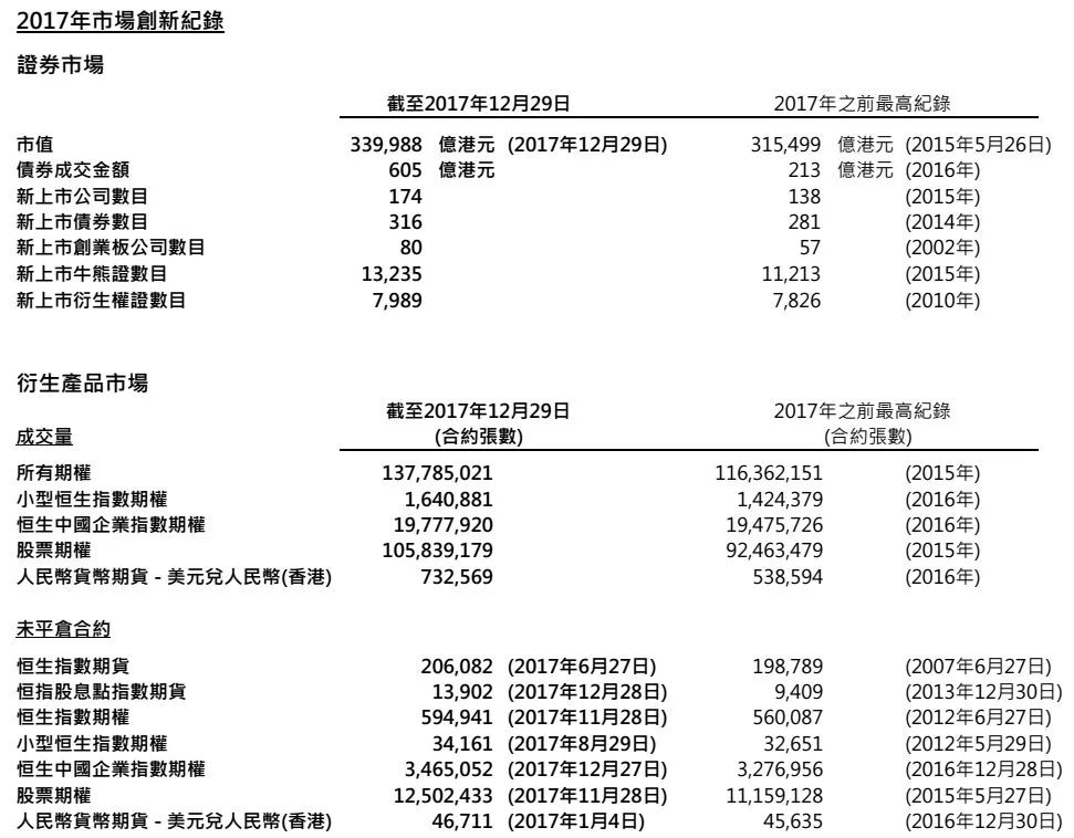 2024香港港六開獎(jiǎng)記錄,揭秘香港港六開獎(jiǎng)記錄，歷史、數(shù)據(jù)與未來展望（以2024年為焦點(diǎn)）