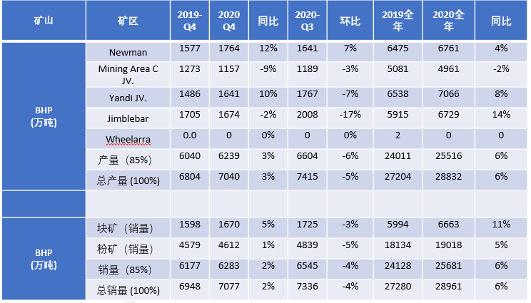 白小姐四肖四碼100%準(zhǔn),白小姐四肖四碼，揭秘百分之百準(zhǔn)確預(yù)測(cè)的秘密