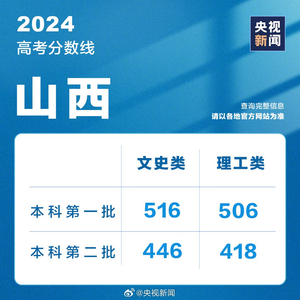 新澳2024資料免費(fèi)大全版,新澳2024資料免費(fèi)大全版，探索與啟示