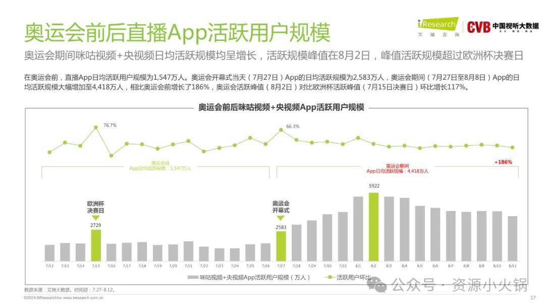 2024新奧門免費資料,探索新奧門，揭秘免費資料的秘密（2024年全新視角）