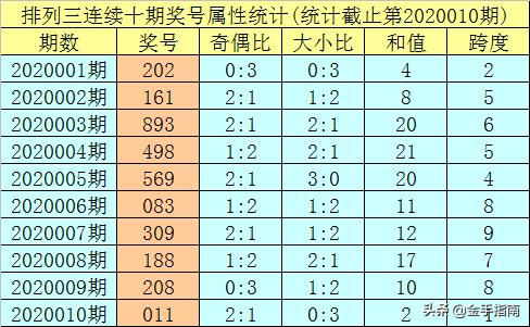 2023年澳門特馬今晚開碼,2023年澳門特馬今晚開碼——探索未知的機(jī)會(huì)與挑戰(zhàn)