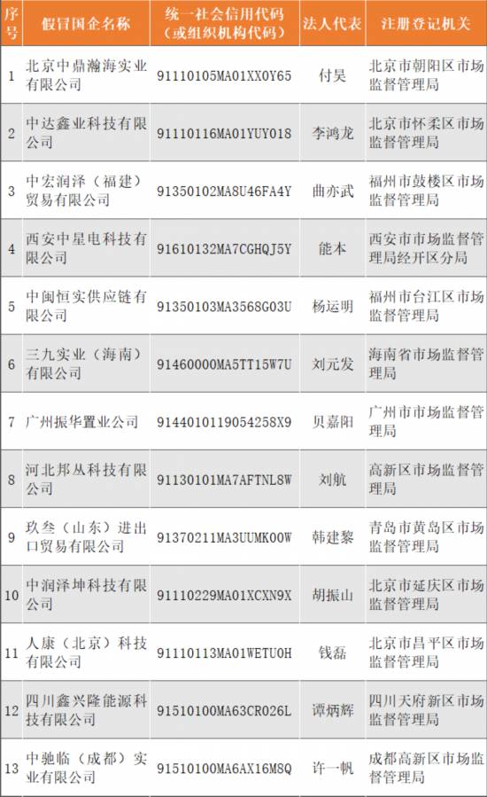 2024澳門天天開好彩大全正版,關(guān)于澳門彩票的真相與風(fēng)險(xiǎn)，警惕違法犯罪行為