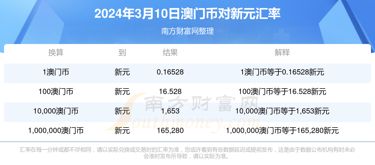 2024新澳門六長(zhǎng)期免費(fèi)公開,探索新澳門，2024年六長(zhǎng)期免費(fèi)公開的機(jī)遇與挑戰(zhàn)