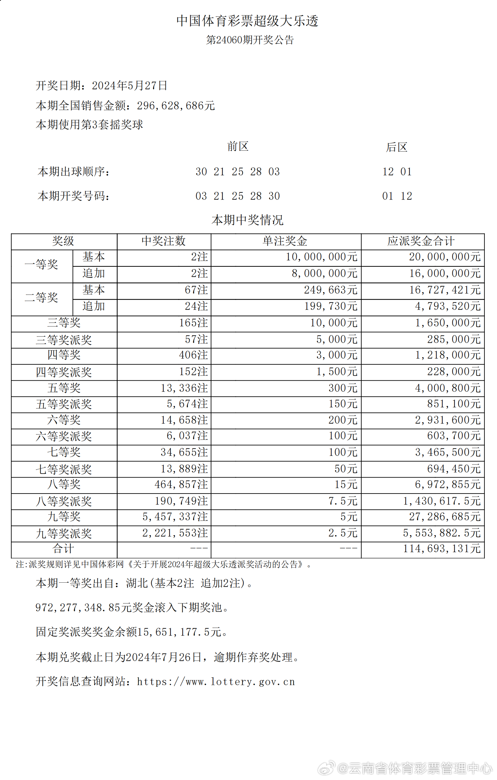 2024新澳開獎結(jié)果,揭秘2024新澳開獎結(jié)果，開獎流程、數(shù)據(jù)分析與影響