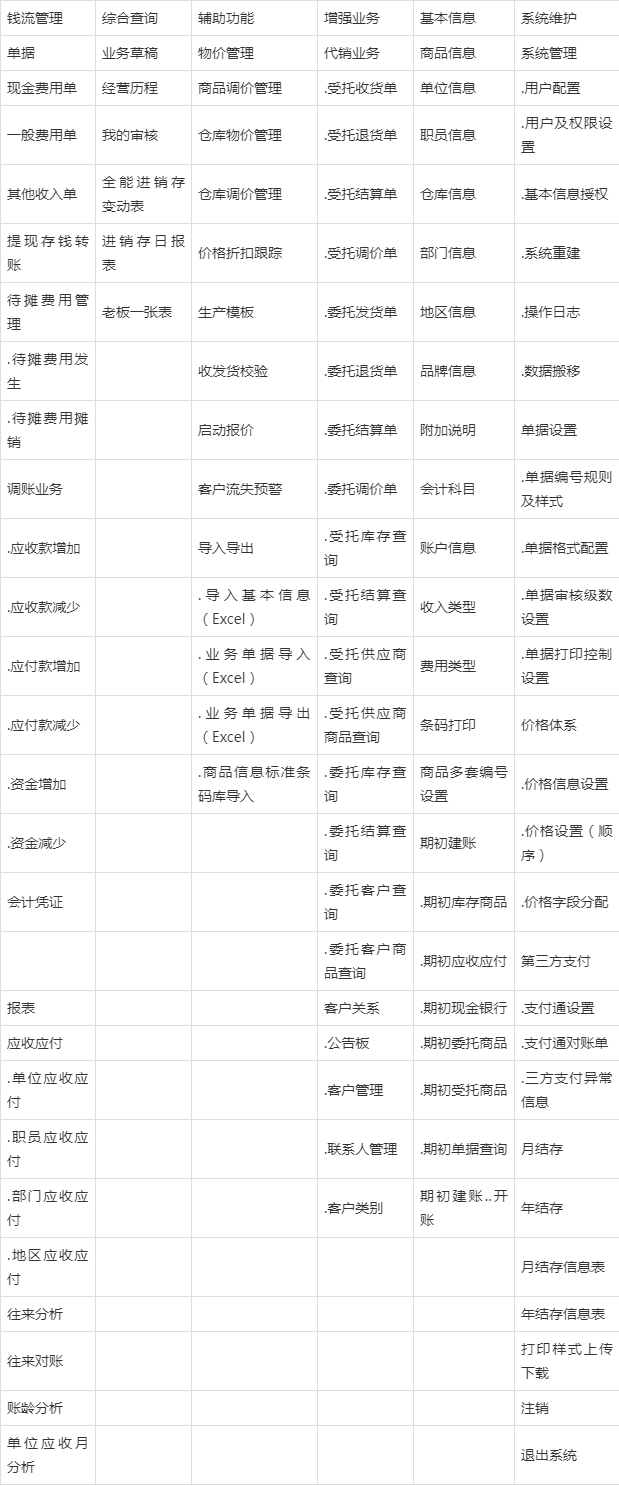 管家婆204年資料一肖配成龍,管家婆204年資料解析，一肖配成龍