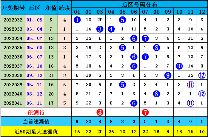 2024今晚香港開特馬開什么,關于香港特馬彩票的預測與探討