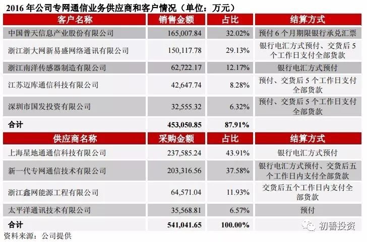 最準(zhǔn)一肖100%中一獎(jiǎng),揭秘最準(zhǔn)一肖，揭秘100%中獎(jiǎng)的神秘面紗