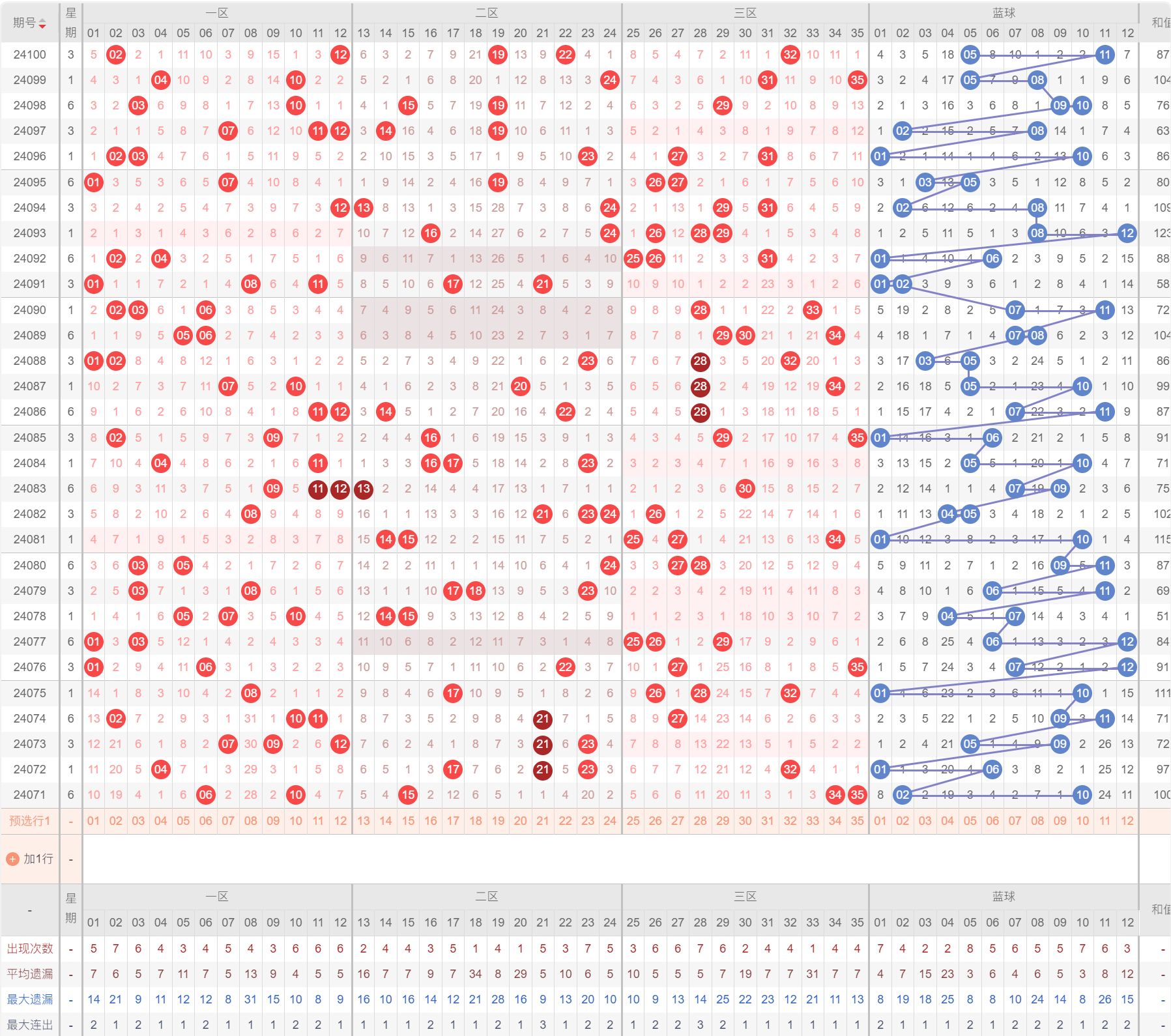 新澳門彩歷史開獎結(jié)果走勢圖,新澳門彩歷史開獎結(jié)果走勢圖，探索與解析