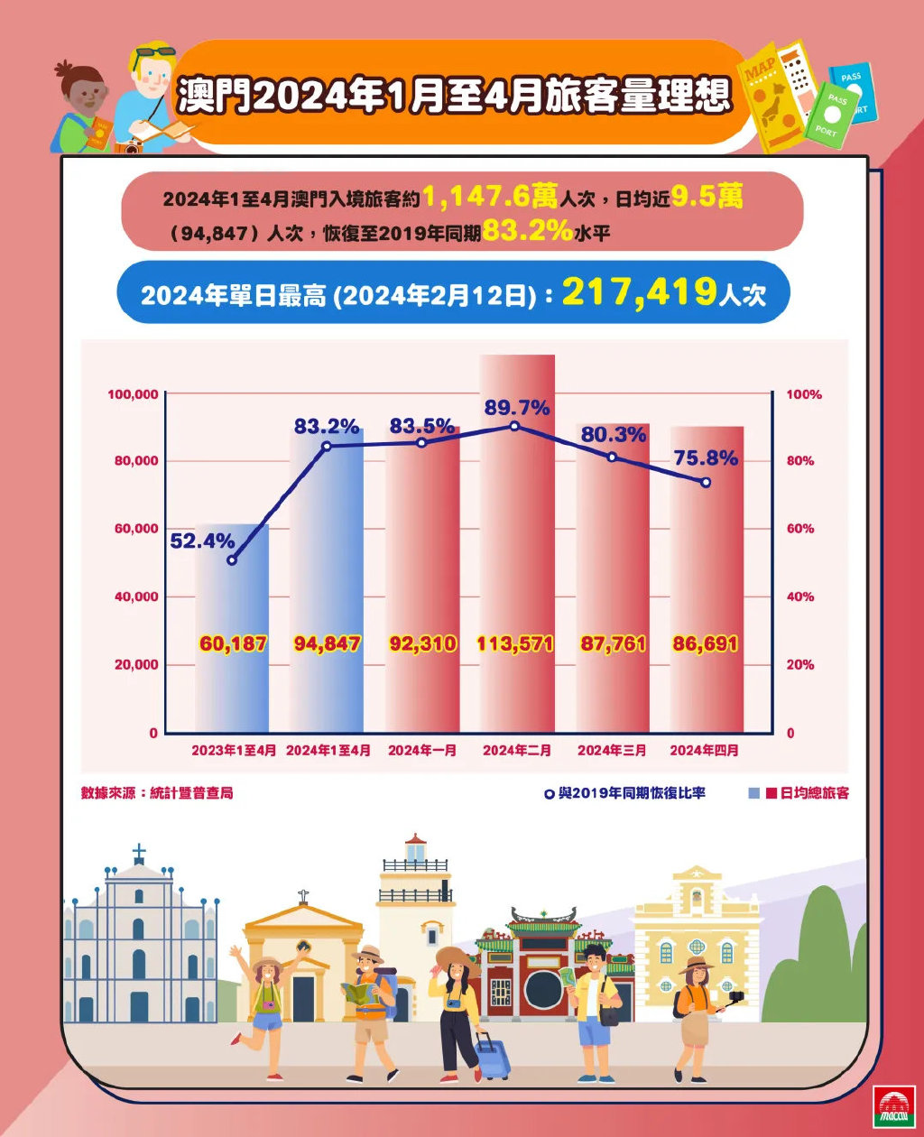 2024年澳門正版免費大全,探索澳門文化寶藏，2024年澳門正版免費大全的獨特魅力