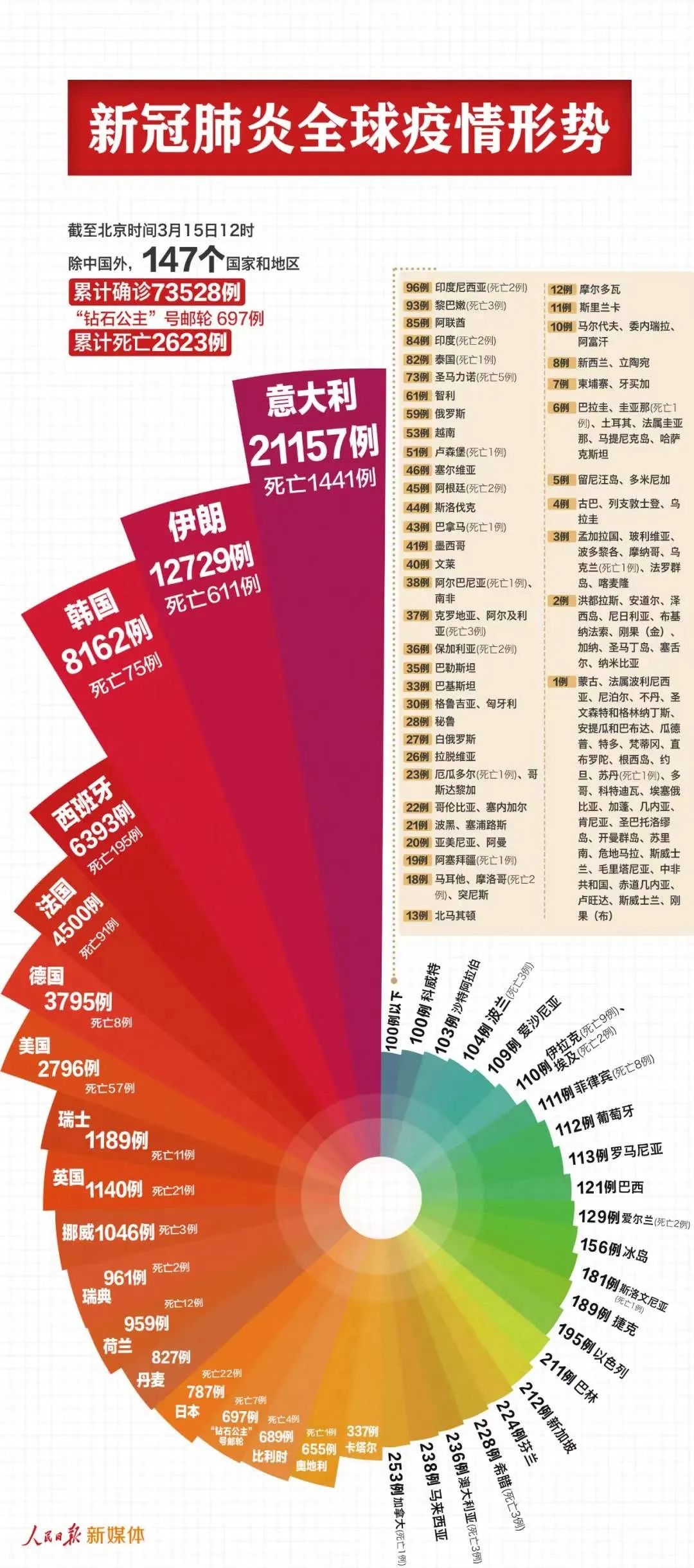 澳門彩三期必內(nèi)必中一期,澳門彩三期必內(nèi)必中一期，揭示背后的風險與挑戰(zhàn)