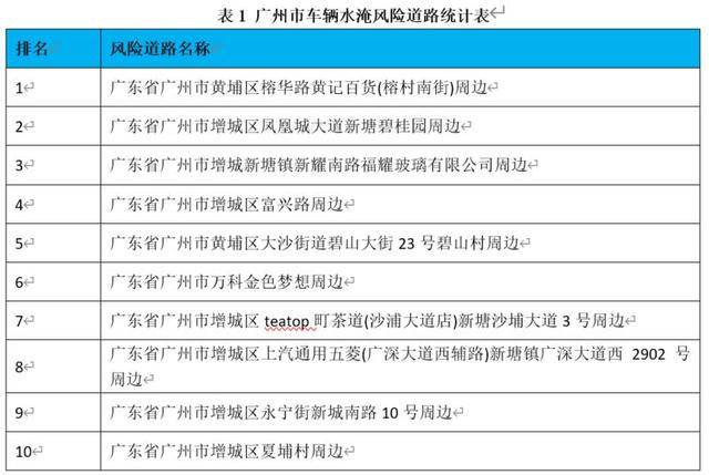 新澳好彩免費資料查詢最新,關(guān)于新澳好彩免費資料查詢最新，警惕背后的違法犯罪問題