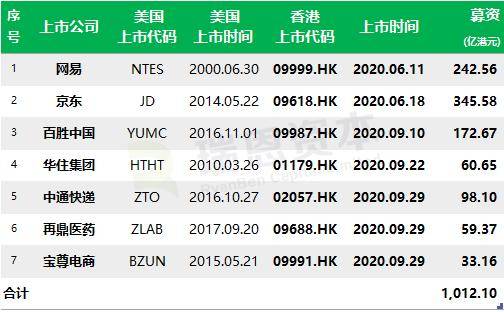 查看二四六香港開碼結(jié)果,查看二四六香港開碼結(jié)果，揭秘彩票背后的秘密