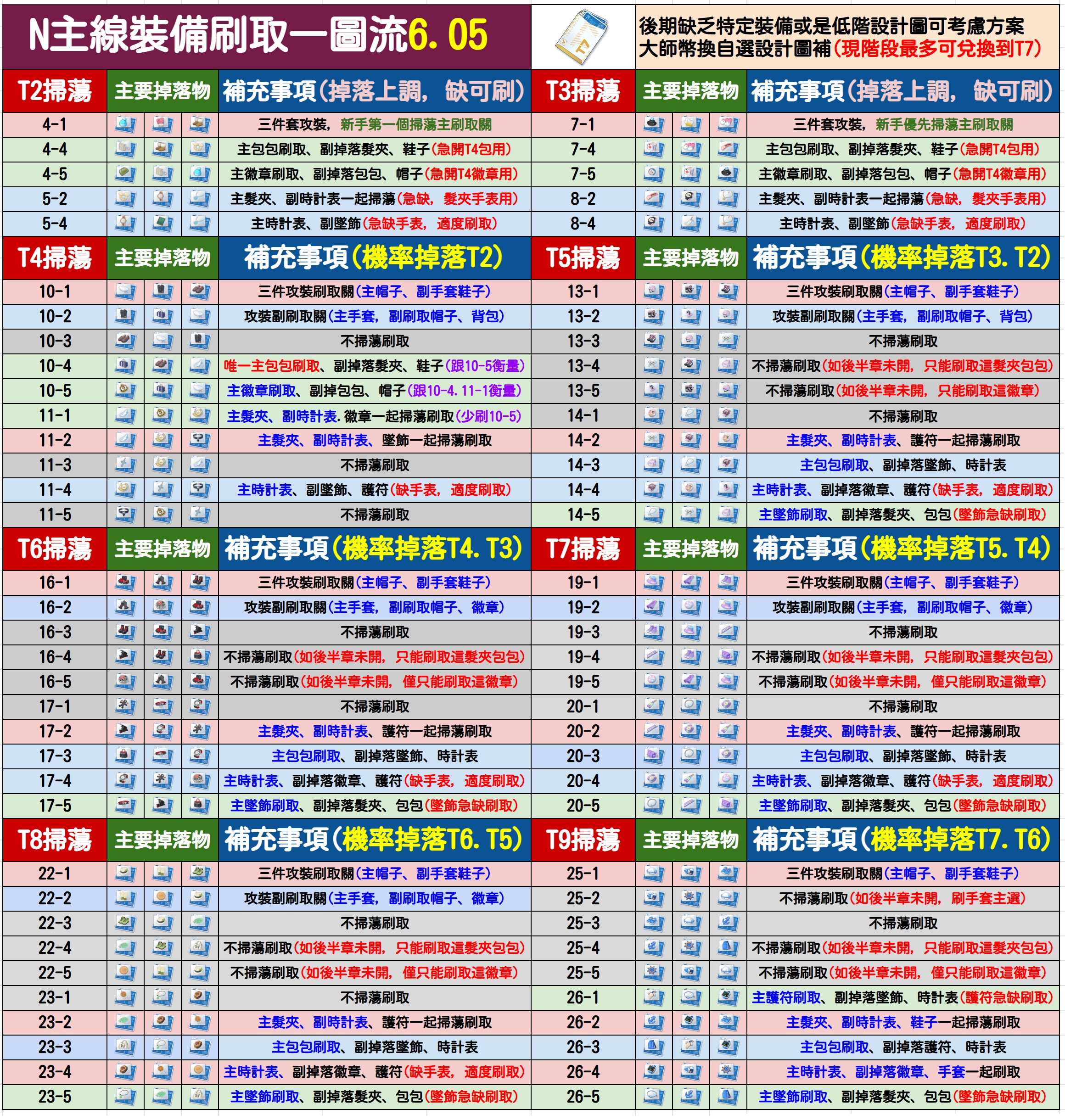 2024年正版資料免費大全最新版本亮點優(yōu)勢和亮點,探索未來知識寶庫，2024正版資料免費大全最新版本的亮點優(yōu)勢與特色