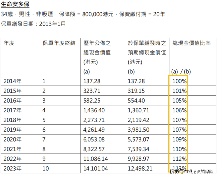 2024香港歷史開獎記錄,揭秘2024年香港歷史開獎記錄，數(shù)據(jù)與趨勢分析