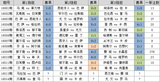 澳門三碼三期必中一期,澳門三碼三期必中一期——揭示背后的風(fēng)險(xiǎn)與警示