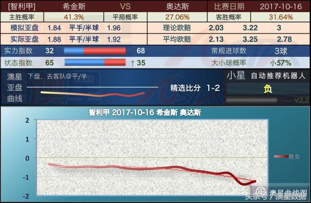 新澳今天最新資料晚上出冷汗,新澳今天最新資料與晚上出冷汗現(xiàn)象探討