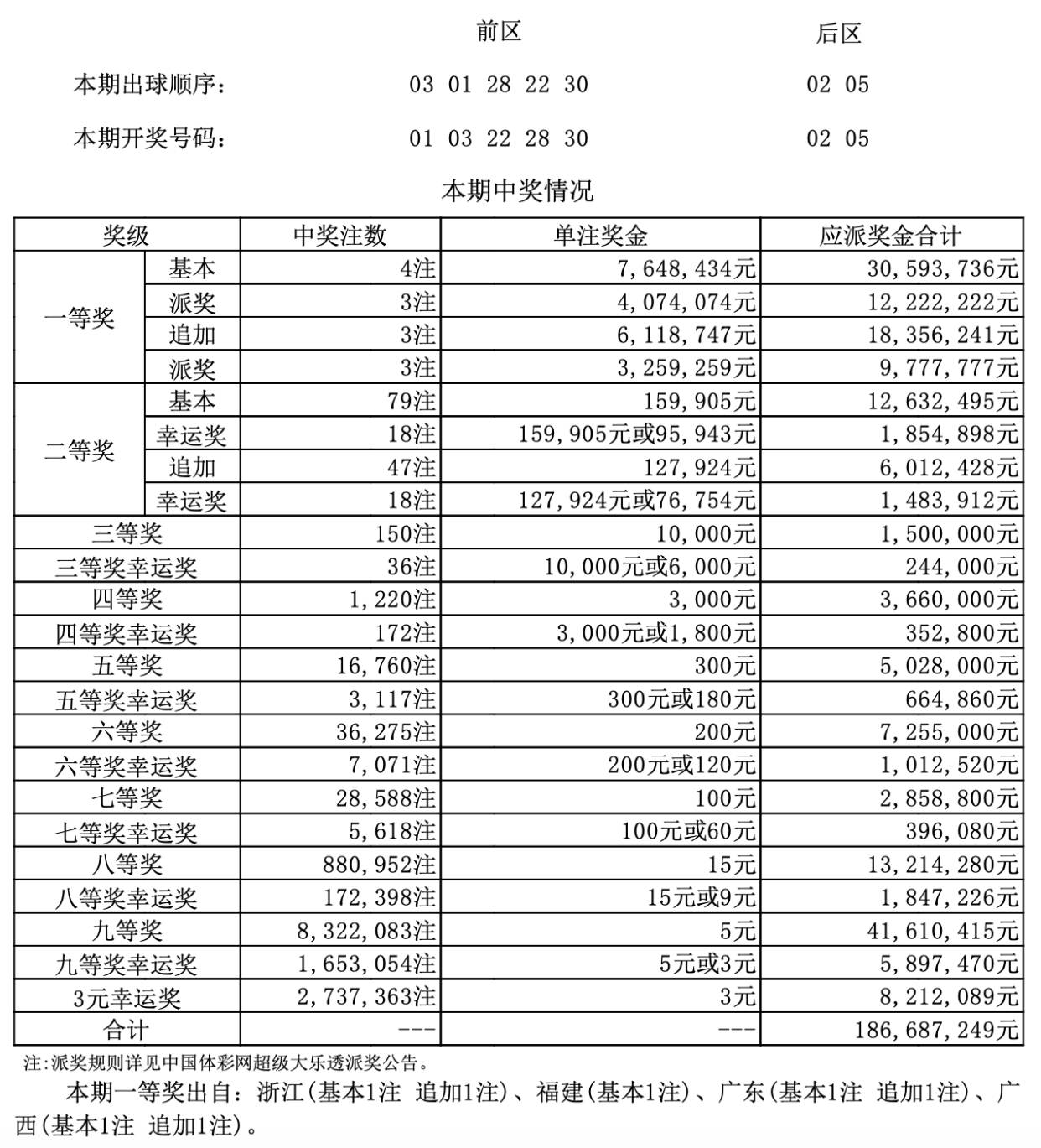 香港二四六開獎結果 開獎記錄4,香港二四六開獎結果及開獎記錄四探秘