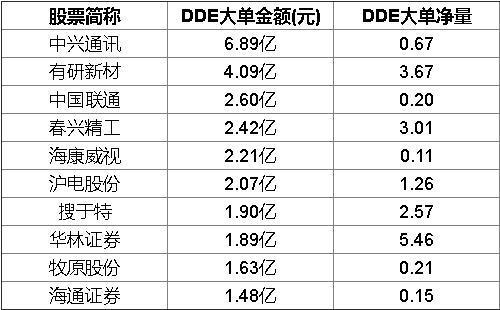 新澳開獎記錄今天結(jié)果,新澳開獎記錄今天結(jié)果，探索彩票背后的秘密與期待