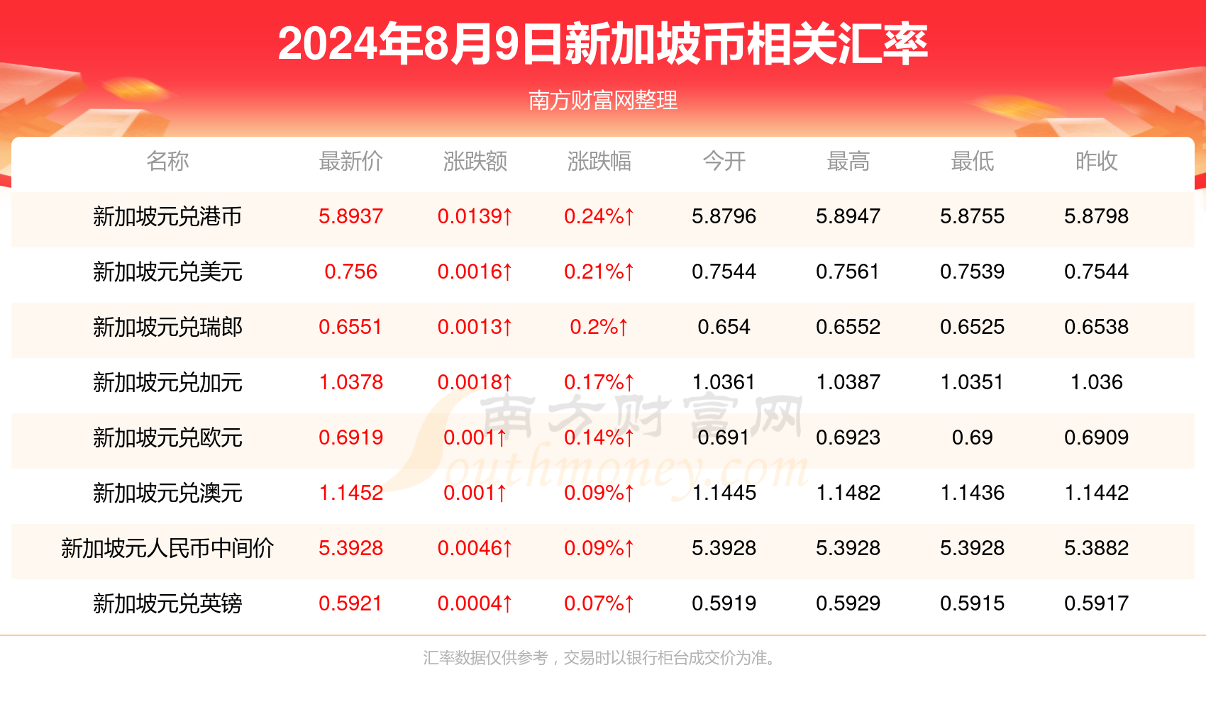 2024年天天開(kāi)好彩大全,2024年天天開(kāi)好彩大全——邁向美好未來(lái)的幸運(yùn)之旅