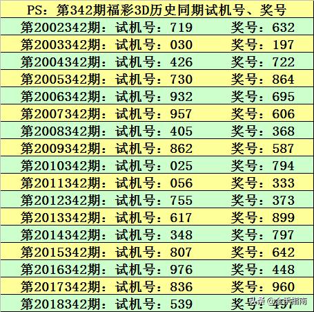 澳門特馬今晚開(kāi)什么碼,澳門特馬今晚開(kāi)什么碼，探索與解析