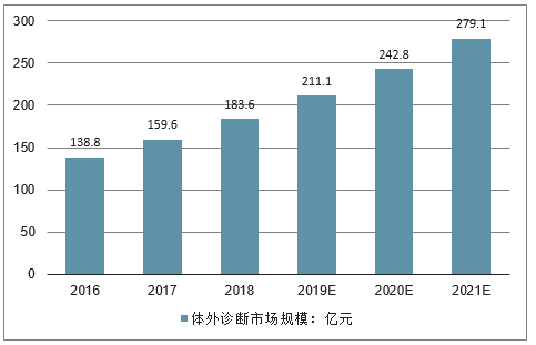 2024新澳門原料免費(fèi),探索新澳門原料免費(fèi)之路，未來(lái)發(fā)展趨勢(shì)與機(jī)遇