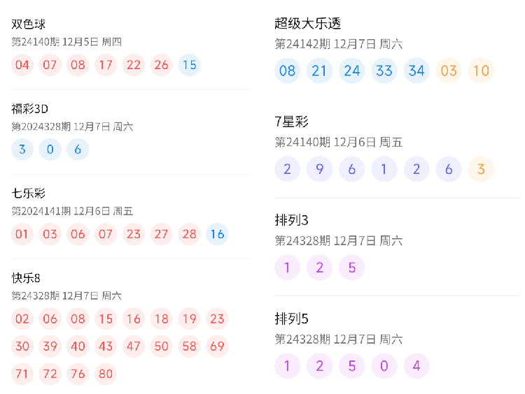 2024今晚澳門開獎結(jié)果查詢,揭秘澳門彩票開獎結(jié)果查詢——2024今晚開獎預(yù)告