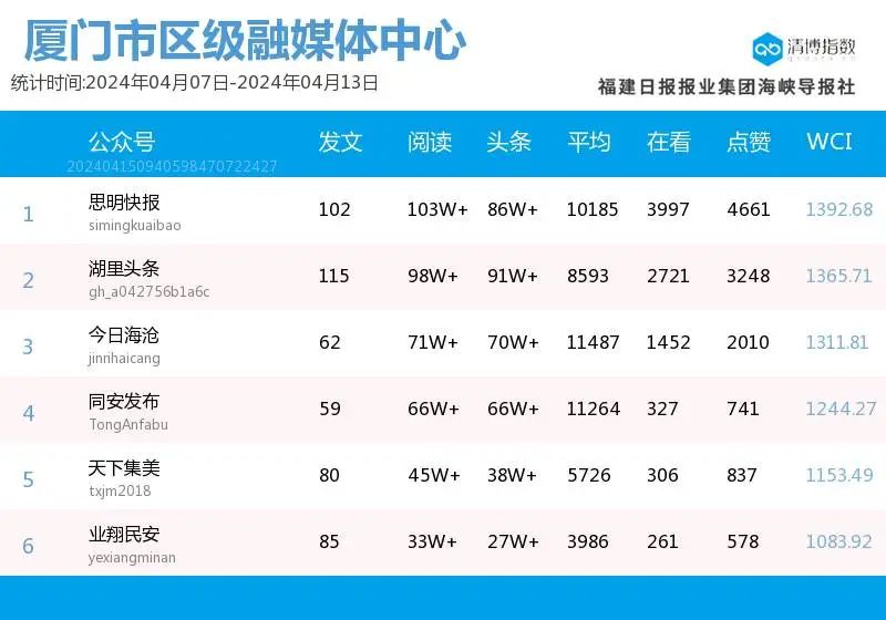 2024老澳門六今晚開獎號碼,探索未來，聚焦老澳門六今晚開獎號碼的奧秘（2024年展望）