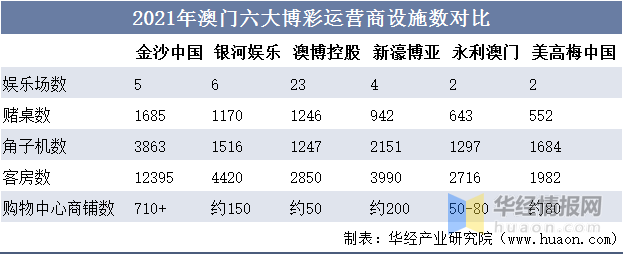 新澳門內(nèi)部正版資料大全,新澳門內(nèi)部正版資料大全，探索與解讀