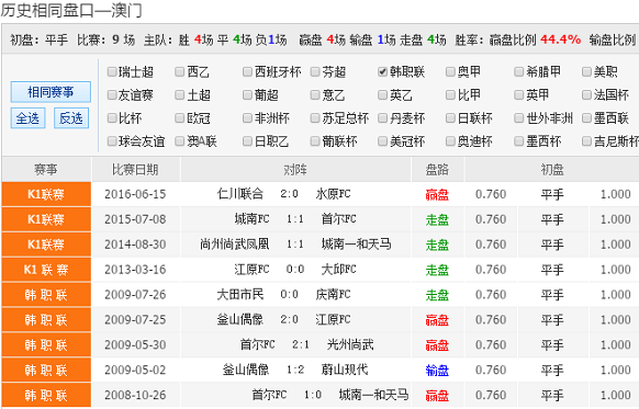 澳彩正版資料長期免費公開嗎,澳彩正版資料長期免費公開的可能性探討