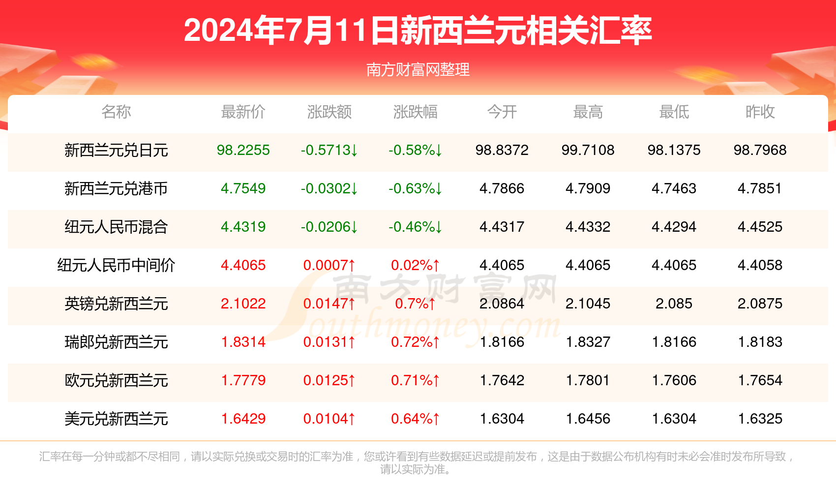 新澳2024正版資料免費(fèi)公開,新澳2024正版資料免費(fèi)公開，探索與啟示