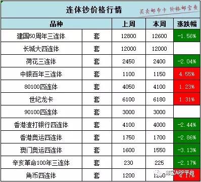 澳門一碼一碼100準(zhǔn)確,澳門一碼一碼100準(zhǔn)確，探索澳門的魅力與精準(zhǔn)預(yù)測的魅力