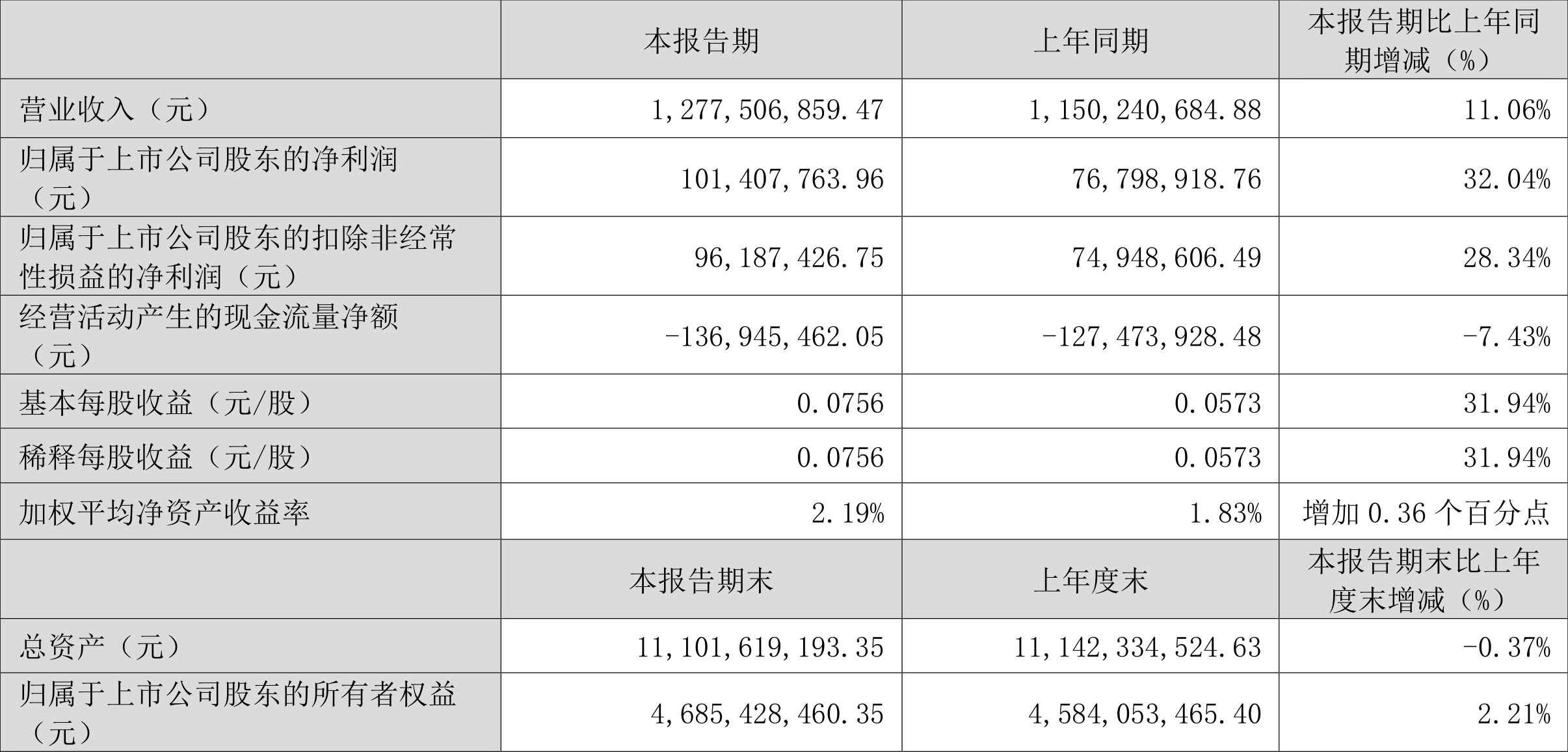 澳門六和彩資料查詢2024年免費查詢01-32期,澳門六和彩資料查詢2024年免費查詢指南，01-32期資料一網(wǎng)打盡