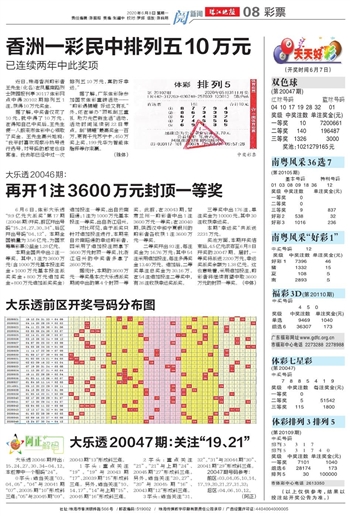 2024年天天開好彩資料,揭秘2024年天天開好彩資料，掌握好運的秘訣