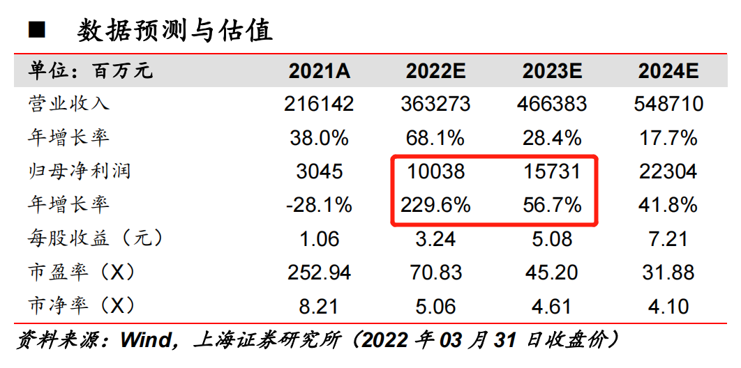 精準(zhǔn)一肖100%免費,精準(zhǔn)一肖，揭秘預(yù)測真相，實現(xiàn)真正的免費預(yù)測