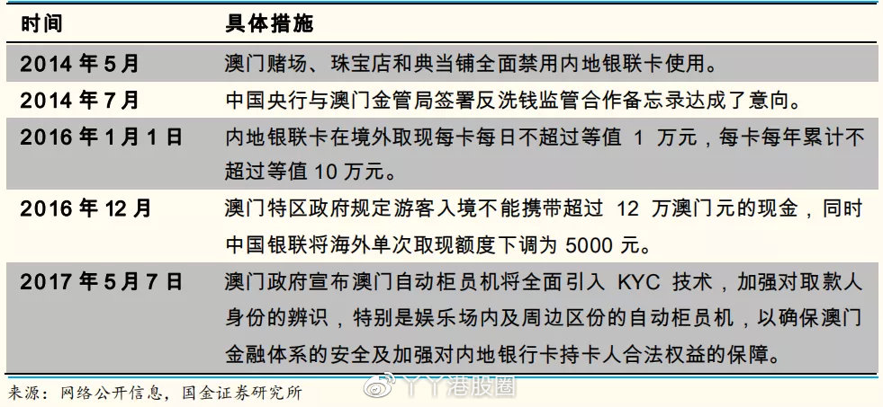 澳門王中王100的資料20,澳門王中王100的資料詳解，歷史背景、運(yùn)營現(xiàn)狀與未來展望