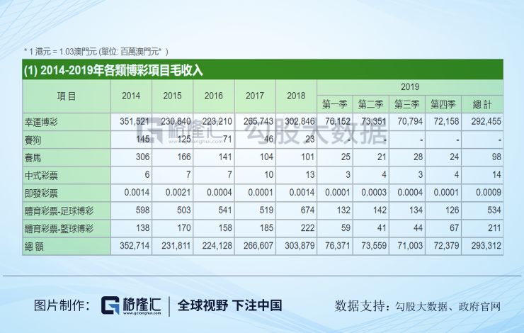 今晚澳門三肖三碼開一碼】,今晚澳門三肖三碼開一碼，揭示賭博背后的風(fēng)險與挑戰(zhàn)