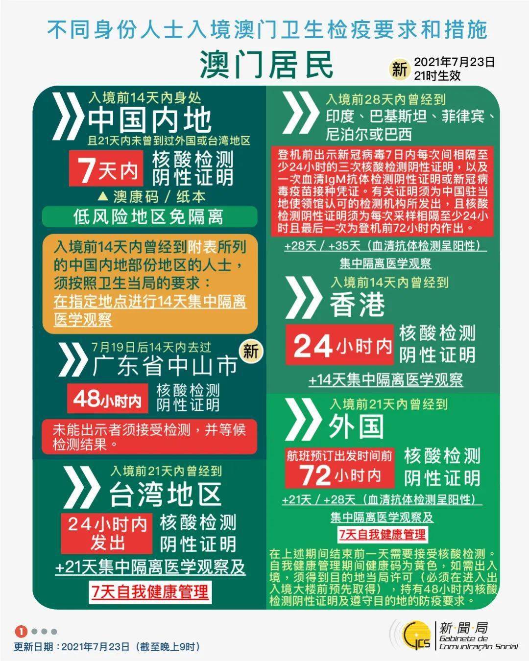 新澳門跑狗圖2024年,新澳門跑狗圖2024年，探索未來與解讀跑狗圖的奧秘