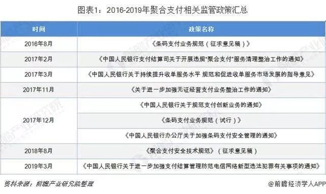 2024新澳門傳真免費資料,探索新澳門，免費傳真資料的未來展望（2024）