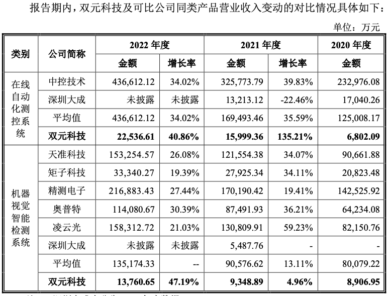 最準(zhǔn)一碼一肖100%,揭秘最準(zhǔn)一碼一肖，探尋預(yù)測(cè)背后的真相與邏輯（100%準(zhǔn)確預(yù)測(cè)？）