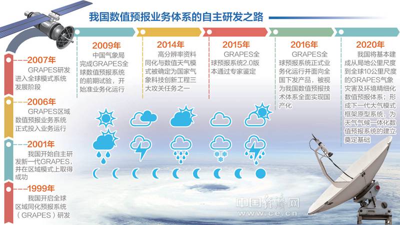 精準(zhǔn)一肖一碼100準(zhǔn)最準(zhǔn)一肖_,精準(zhǔn)一肖一碼，揭秘最準(zhǔn)確的預(yù)測(cè)之道（標(biāo)題）