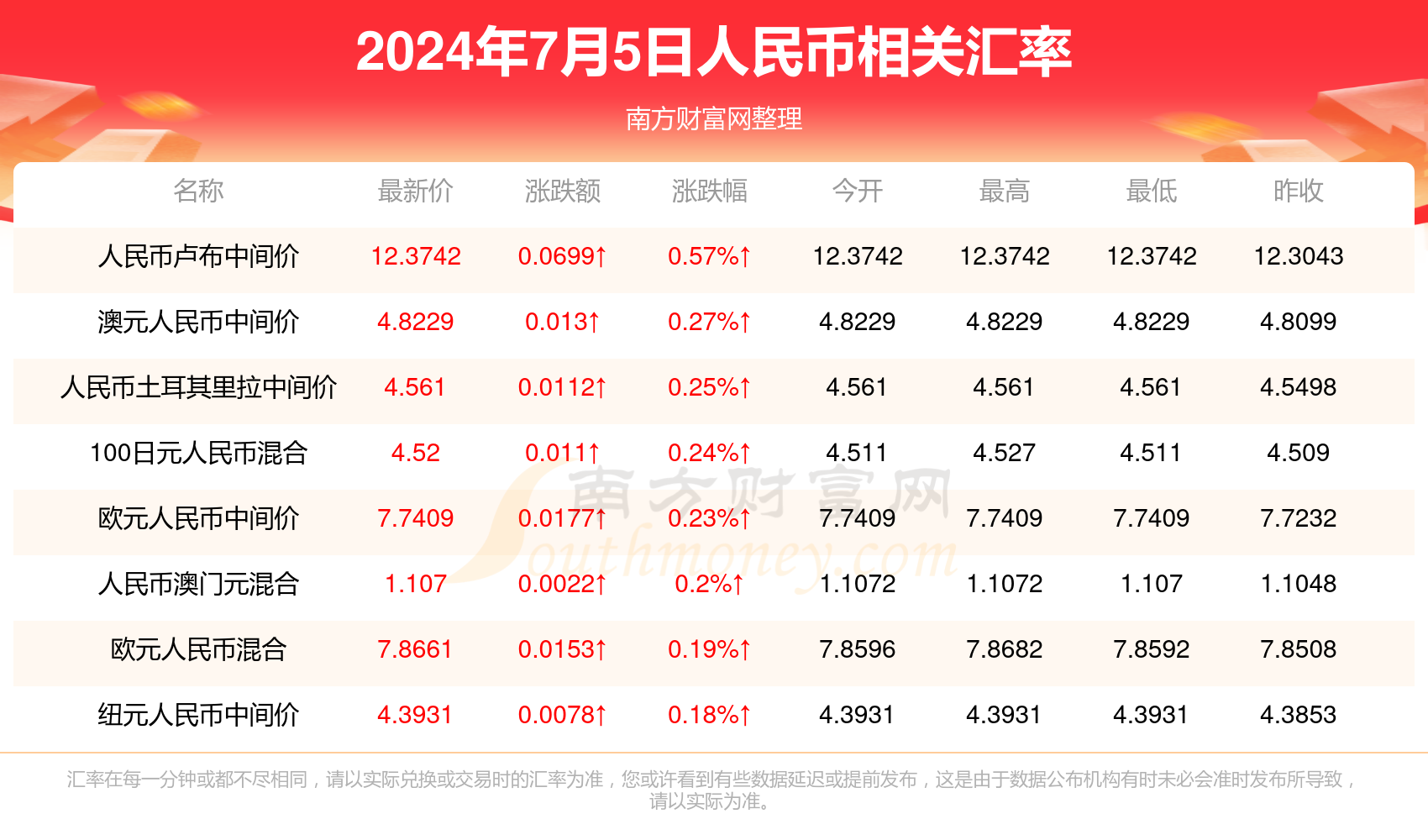 2024今晚新澳門開獎(jiǎng)結(jié)果,新澳門開獎(jiǎng)結(jié)果揭曉，今晚你準(zhǔn)備好了嗎？