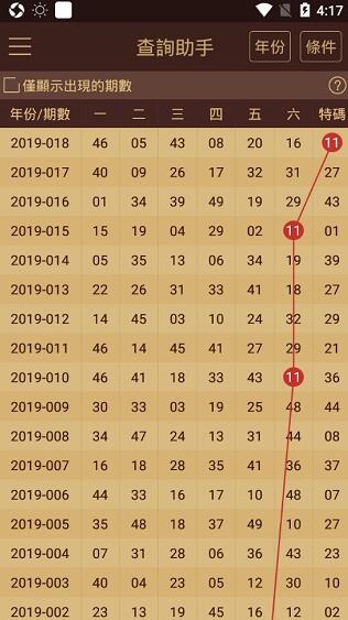 7777788888新澳門開獎(jiǎng)2023年,探索新澳門開獎(jiǎng)的奧秘，一場數(shù)字盛宴的解讀與預(yù)測(cè)（2023年）