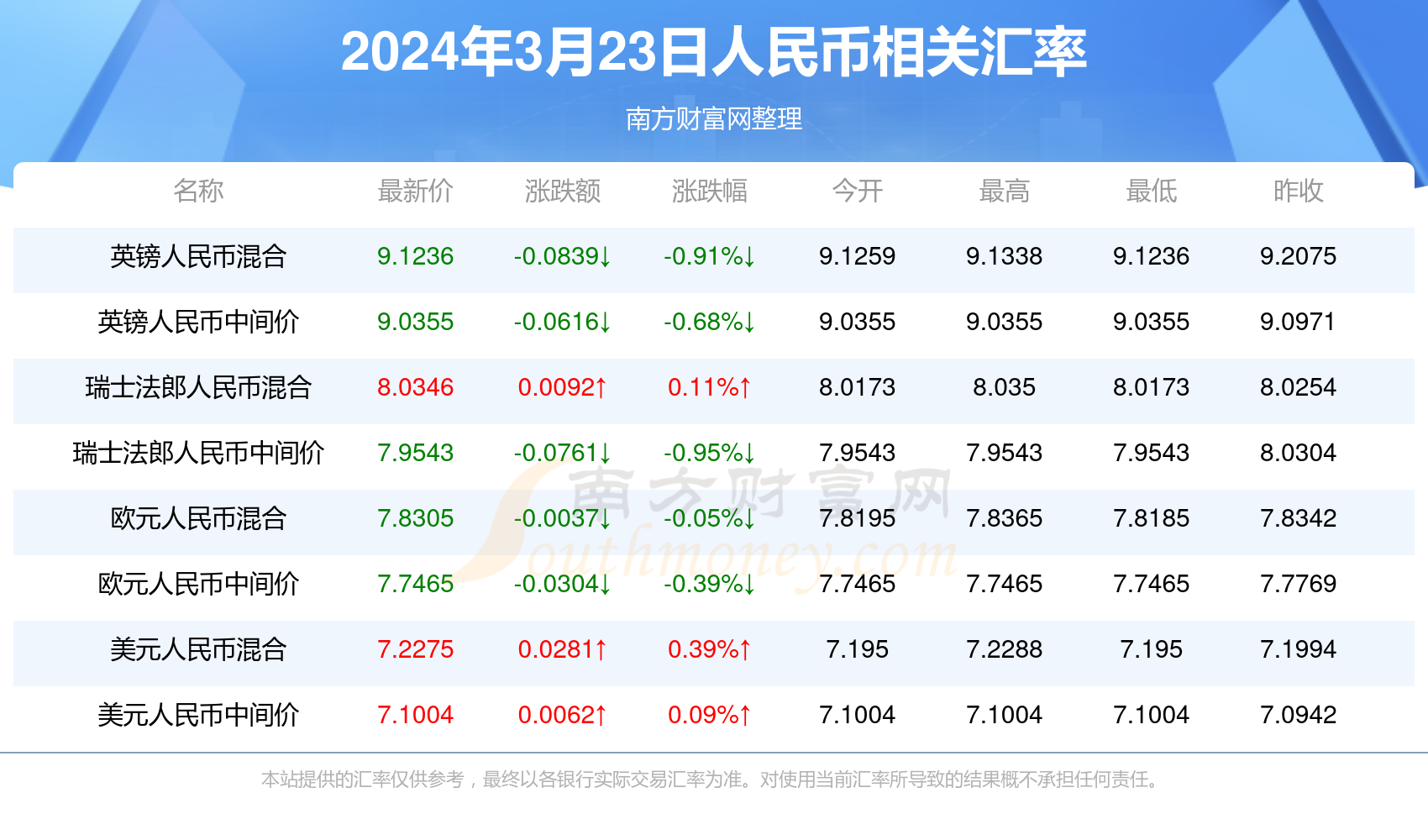 2024新澳門今晚開獎號碼和香港,新澳門與香港，2024年今晚開獎的期待與探索