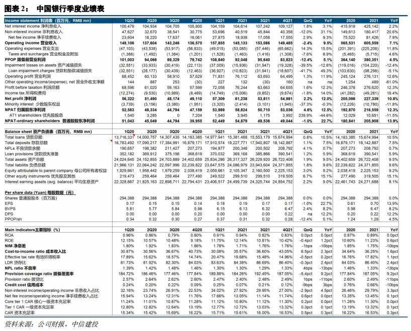 一碼一肖100%精準(zhǔn)的評論,一碼一肖，百分之百精準(zhǔn)的預(yù)測評論