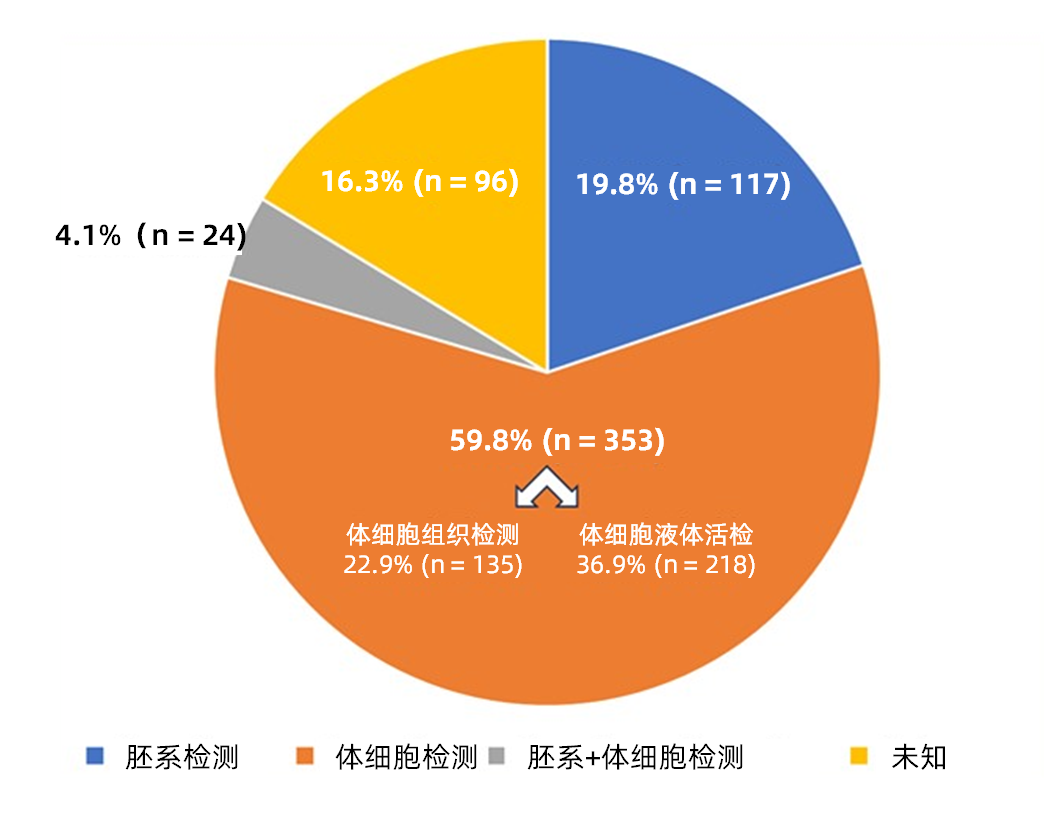 2024精準免費大全,探索未來，2024精準免費大全