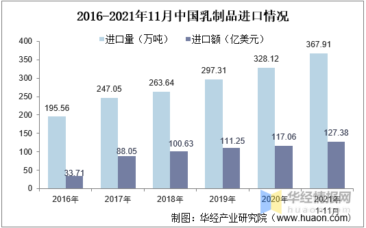 新澳準資料免費提供,新澳準資料免費提供，助力行業(yè)發(fā)展的強大資源