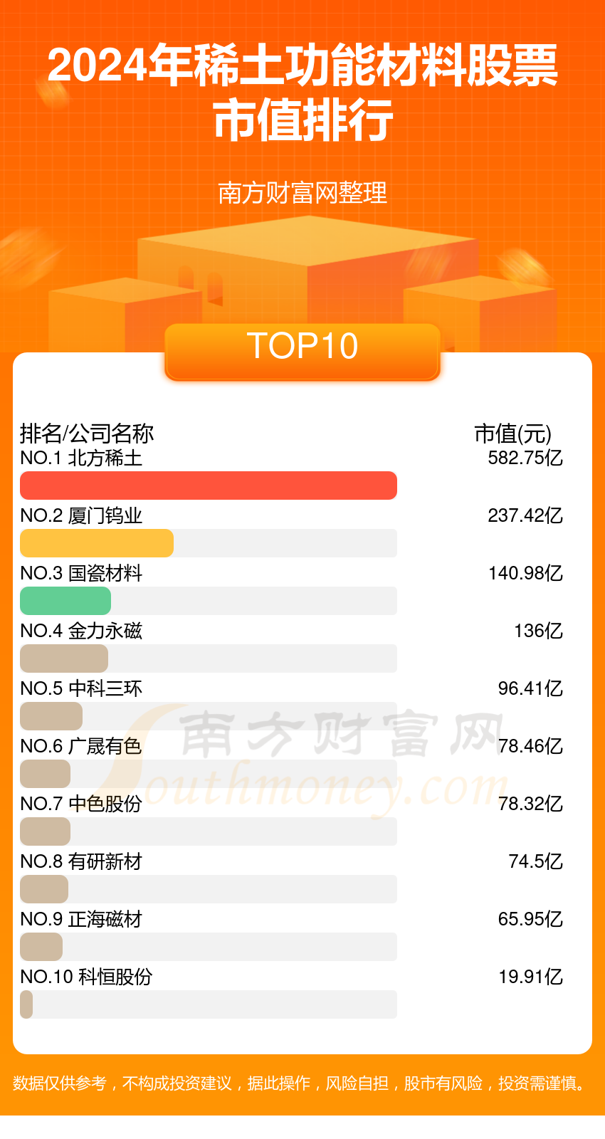 2024年正版資料免費(fèi)大全功能介紹,2024正版資料免費(fèi)大全功能介紹及使用指南